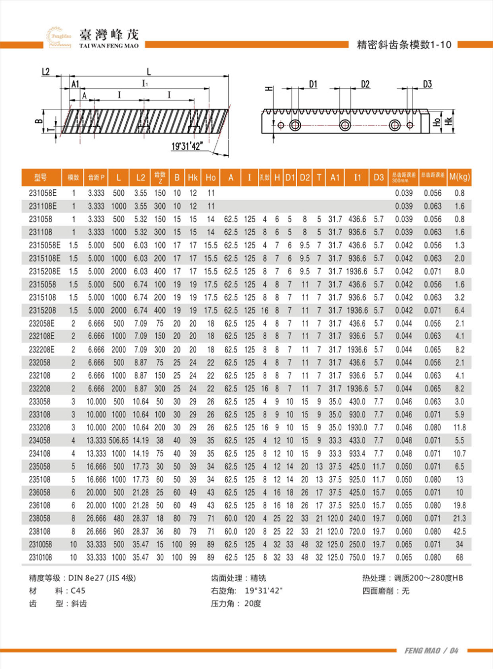精密斜齒條模數(shù)1-10（DIN8級）產(chǎn)品參數(shù)